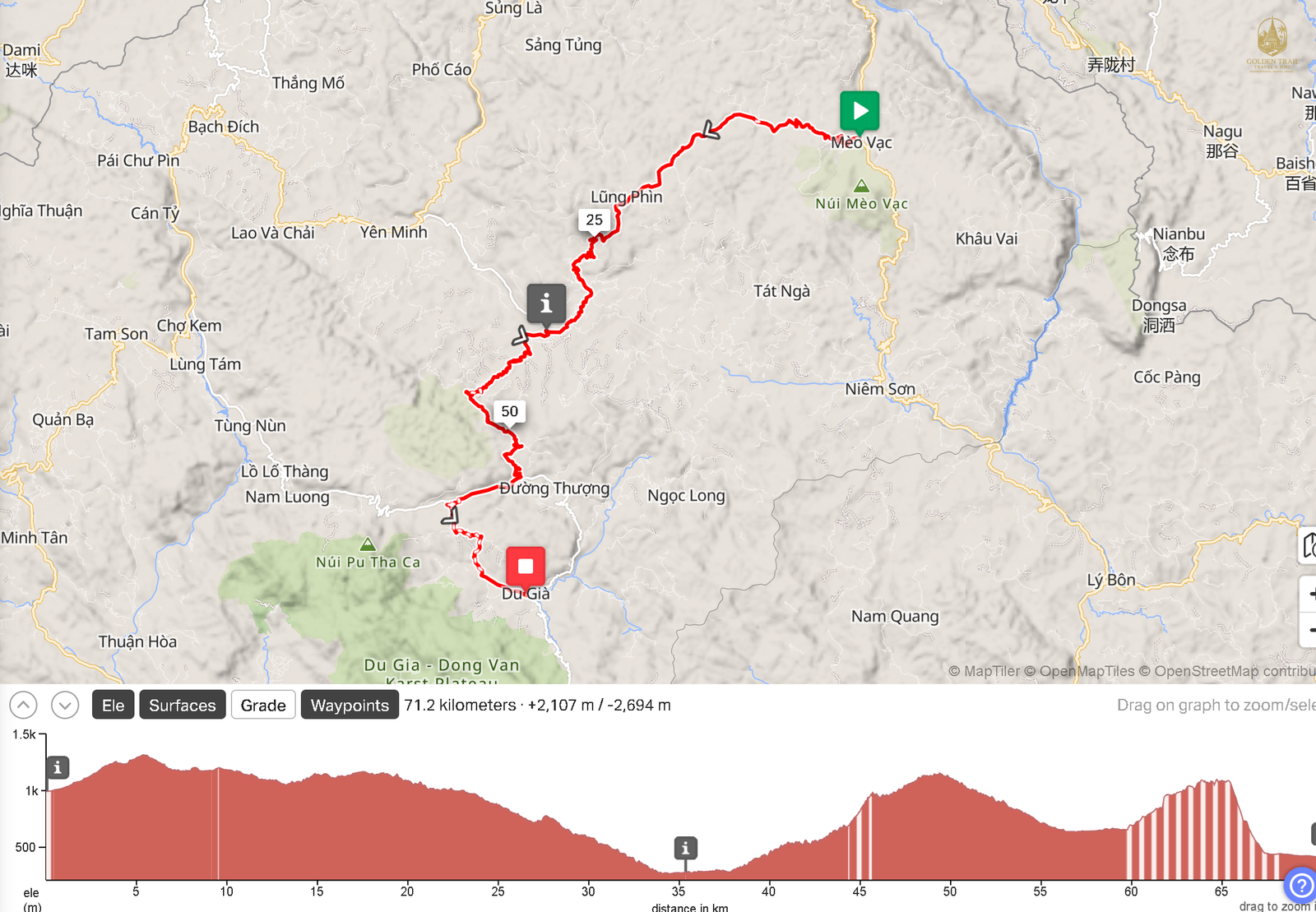 1765984300_Day5-Meo Vac – Mau Due – Du Gia.png